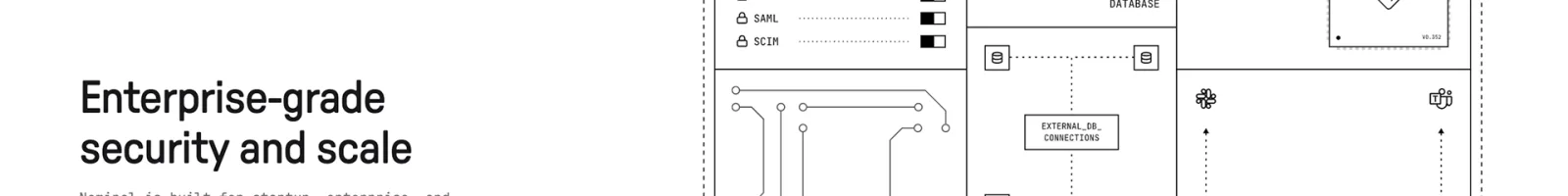 https://nominal.io/ landing page section