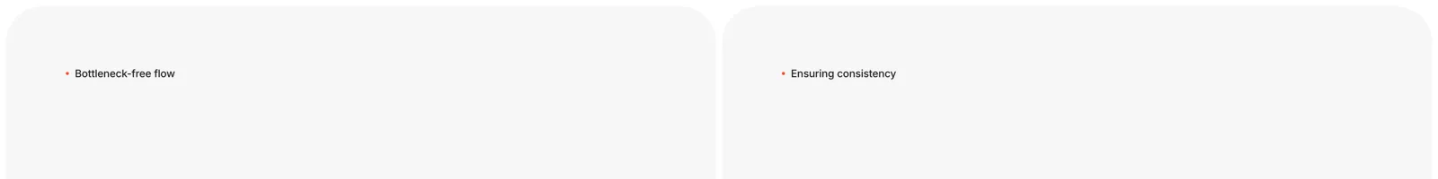 Exactly landing page section