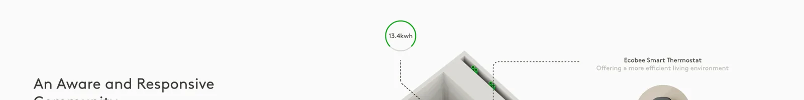 Features · Downtown Brooklyn Apartments landing page section